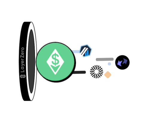 layerZero